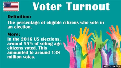 voter turnout definition quizlet